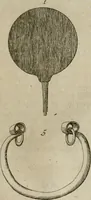 Picture 123 of 139 from Sammlung von Aegyptischen, Hetrurischen, Griechischen und Romischen Alterthümern (1766), leaf 484