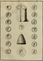 Picture 134 of 139 from Sammlung von Aegyptischen, Hetrurischen, Griechischen und Romischen Alterthümern (1766), leaf 526