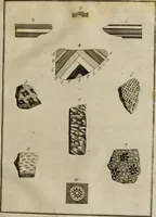 Picture 136 of 139 from Sammlung von Aegyptischen, Hetrurischen, Griechischen und Romischen Alterthümern (1766), leaf 540
