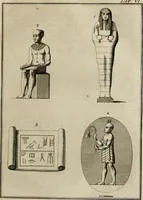 Picture 9 of 139 from Sammlung von Aegyptischen, Hetrurischen, Griechischen und Romischen Alterthümern (1766), leaf 58
