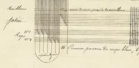Picture 2 of 4 from De la fabrique d'étoffes (1842), leaf 50