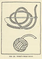 Picture 8 of 17 from Samplers and stitches : a handbook of the embroiderer's art (1921), leaf 115