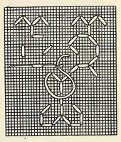 Picture 11 of 17 from Samplers and stitches : a handbook of the embroiderer's art (1921), leaf 151