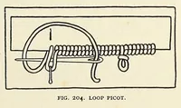 Picture 15 of 17 from Samplers and stitches : a handbook of the embroiderer's art (1921), leaf 205