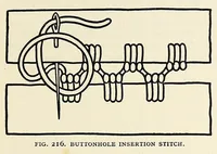 Picture 16 of 17 from Samplers and stitches : a handbook of the embroiderer's art (1921), leaf 215