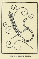 Picture 6 of 17 from Samplers and stitches : a handbook of the embroiderer's art (1921), leaf 90