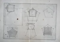 An illustration from Samuelis Marolois, mathematicorum sui seculi facile principis, Mathematicum opus absolutissimum : continens geometriae, fortificationis, architecturae, & perspectivae theoreticae ac practicae regulas, demonstrationes, & figuras perfectissimas (1633)
