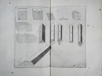 An illustration from Samuelis Marolois, mathematicorum sui seculi facile principis, Mathematicum opus absolutissimum : continens geometriae, fortificationis, architecturae, & perspectivae theoreticae ac practicae regulas, demonstrationes, & figuras perfectissimas (1633)