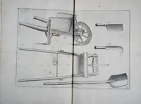 Picture 4 of 5 from Samuelis Marolois, mathematicorum sui seculi facile principis, Mathematicum opus absolutissimum : continens geometriae, fortificationis, architecturae, & perspectivae theoreticae ac practicae regulas, demonstrationes, & figuras perfectissimas (1633), leaf 473