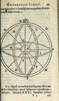An illustration from Samuelis Pufendorf Elementorum jurisprudentiae universalis libri II : denuo ad exemplar Hagae-Comitense impressi, appendice De sphaera morali aucti, indicibusq[ue] locupletati (1669)