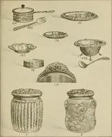 An illustration from Samuel Kirk & Son Co. : oldest makers of silverware in the United States : established 1817 (1914)