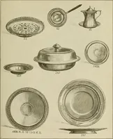 An illustration from Samuel Kirk & Son Co. : oldest makers of silverware in the United States : established 1817 (1914)