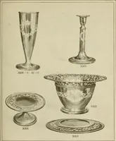 An illustration from Samuel Kirk & Son Co. : oldest makers of silverware in the United States : established 1817 (1914)