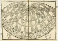 Picture 15 of 31 from Sanctuarium Capuanum : opus in quo sacrae res Capuae, et per occasionem plura, tam ad diversas civitates regni pertinentia, quàm per se curiosa continentur (1630), leaf 190