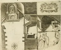 An illustration from Sandys Travels: containing an history of the original and present state of the Turkish empire ... the Mahometan religion and ceremonies. A description of Constantinople ... also, of Greece ... Of Ægypt ... A description of the Holy-Land ... Lastly, Italy described, and the islands adjoining. Illustrated with fifty graven maps and figures (1673)