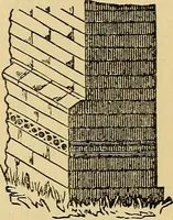 An illustration from Sanitary arrangements for dwellings : intended for the use of officers of health, architects, builders, and householders (1874)