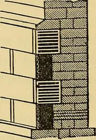 An illustration from Sanitary arrangements for dwellings : intended for the use of officers of health, architects, builders, and householders (1874)