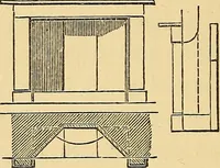 An illustration from Sanitary arrangements for dwellings : intended for the use of officers of health, architects, builders, and householders (1874)