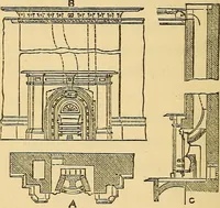 An illustration from Sanitary arrangements for dwellings : intended for the use of officers of health, architects, builders, and householders (1874)