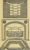 An illustration from Sanitary arrangements for dwellings : intended for the use of officers of health, architects, builders, and householders (1874)