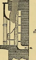 An illustration from Sanitary arrangements for dwellings : intended for the use of officers of health, architects, builders, and householders (1874)
