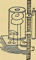 An illustration from Sanitary arrangements for dwellings : intended for the use of officers of health, architects, builders, and householders (1874)