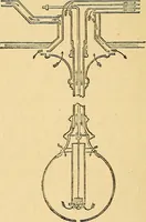 An illustration from Sanitary arrangements for dwellings : intended for the use of officers of health, architects, builders, and householders (1874)