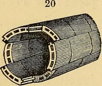 An illustration from Sanitary arrangements for dwellings : intended for the use of officers of health, architects, builders, and householders (1874)
