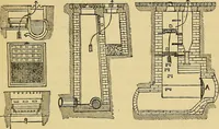 An illustration from Sanitary arrangements for dwellings : intended for the use of officers of health, architects, builders, and householders (1874)