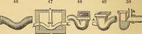 An illustration from Sanitary arrangements for dwellings : intended for the use of officers of health, architects, builders, and householders (1874)