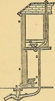 An illustration from Sanitary arrangements for dwellings : intended for the use of officers of health, architects, builders, and householders (1874)