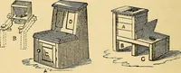 An illustration from Sanitary arrangements for dwellings : intended for the use of officers of health, architects, builders, and householders (1874)