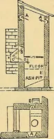 An illustration from Sanitary arrangements for dwellings : intended for the use of officers of health, architects, builders, and householders (1874)