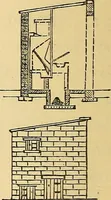 An illustration from Sanitary arrangements for dwellings : intended for the use of officers of health, architects, builders, and householders (1874)