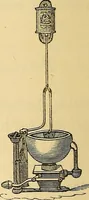 An illustration from Sanitary arrangements for dwellings : intended for the use of officers of health, architects, builders, and householders (1874)