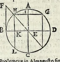 Picture 10 of 14 from Sapientiae pignus amabile philosophia universa in Coll. Flor. Soc. Iesu data anno 1647 (1647), leaf 74