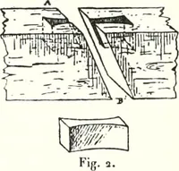 An illustration from Sarcophages antérieurs au Nouvel Empire (1903)