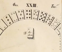 An illustration from Schastlivyĭ igrok vo vsi︠e︡ upotrebitelʹnyi︠a︡ kartezhnyi︠a︡ igry Dai︠u︡shchīĭ nastavlenīe, kakim obrazom mozhno iskusno vesti igru, znat' tonkosti kazhdoĭ iz nikh i ne ostavat'si︠a︡ v proigryshi︠e︡ dazhe pri durnykh kartakh, s opisanīem vnov izobri︠e︡tennoĭ ruchnoĭ mashinki, dli︠a︡ oblegchenīi︠a︡ raschetov pri igrakh v karty (1864)