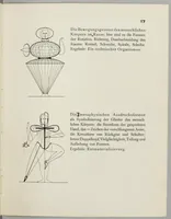 An illustration from Oskar Schlemmer et Al. - Die Bühne am Bauhaus (1925)
