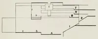 An illustration from Oskar Schlemmer et Al. - Die Bühne am Bauhaus (1925)