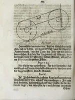 An illustration from Schlüssel zur Mechanica, das ist, Gründliche Beschreibung der vier HauptInstrumenten der Machination : als dess Hebels, Betriebs, Schrauben, Kloben : in einem Gespräch zwischen einem Ingenier und Mechanico (1661)