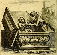 An illustration from Schola cordis siue aversi à deo cordis ac eumdem reductio, et instructio .. (1663)