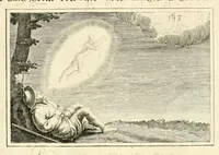 An illustration from Schöne ausserlesene sin[n]reiche Figuren auch Gleichnussen Erkläringen Gebettlein vnd hohe Lehr[n] : zum Theil auss heiliger Schrifft wie auch zum Theil auss der alten Christlichen Kirchen Lehrer[n] Schrifften gezogen vnd in Teutsche Reimen verfasst