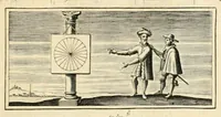 Picture 19 of 27 from Schöne ausserlesene sin[n]reiche Figuren auch Gleichnussen Erkläringen Gebettlein vnd hohe Lehr[n] : zum Theil auss heiliger Schrifft wie auch zum Theil auss der alten Christlichen Kirchen Lehrer[n] Schrifften gezogen vnd in Teutsche Reimen verfasst, leaf 81