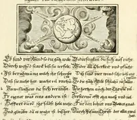 An illustration from Schöne ausserlesene sin[n]reiche Figuren auch Gleichnussen Erkläringen Gebettlein vnd hohe Lehr[n] : zum Theil auss heiliger Schrifft wie auch zum Theil auss der alten Christlichen Kirchen Lehrer[n] Schrifften gezogen vnd in Teutsche Reimen verfasst
