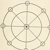 An illustration from School, church, and home games (1921)