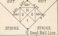 An illustration from School, church, and home games (1921)