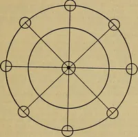 An illustration from School, church, and home games (1921)