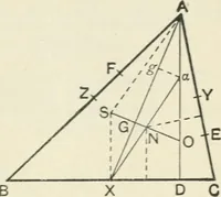 Picture 13 of 15 from A school geometry. containing the substance of Euclid books II anfd III and part of book IV (1917), leaf 100