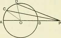 An illustration from A school geometry. containing the substance of Euclid books II anfd III and part of book IV (1917)